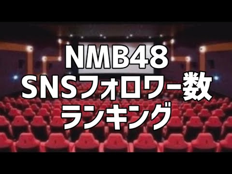 NMB48 SNSフォロワー数ランキング